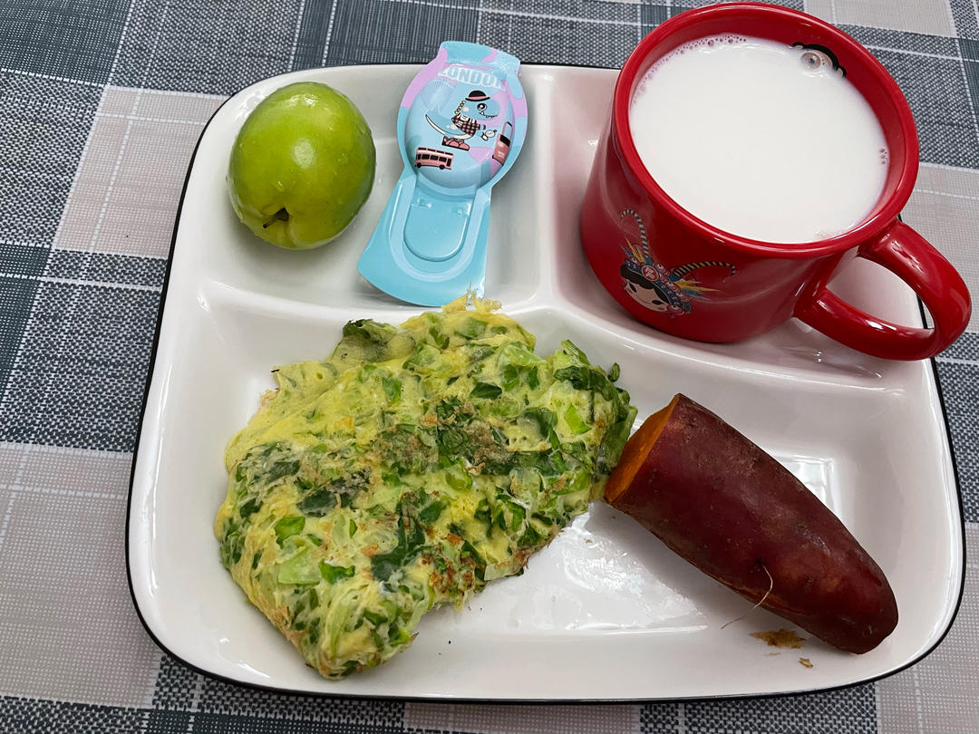 老母亲版小学生早餐 （不断更新中……）