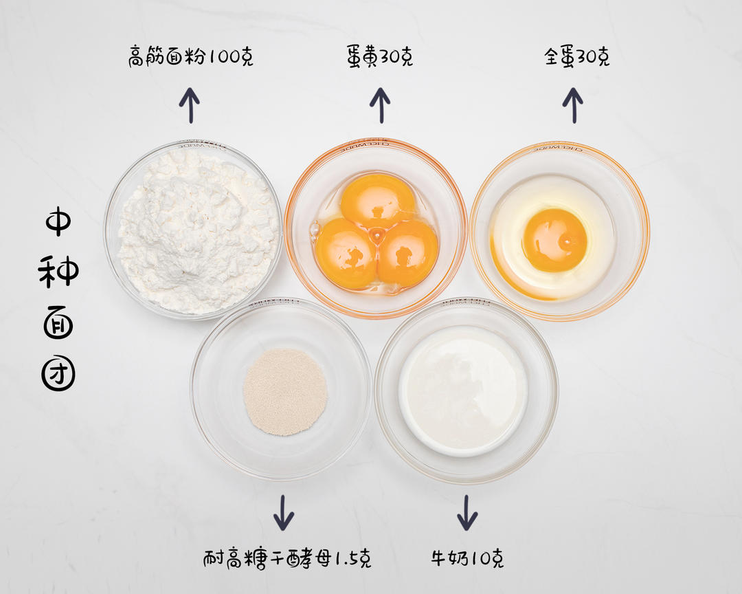 送你一颗圣诞树！潘多洛重油面包教程！的做法 步骤1