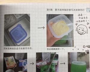 哈密瓜冰淇淋苏打的做法 步骤4