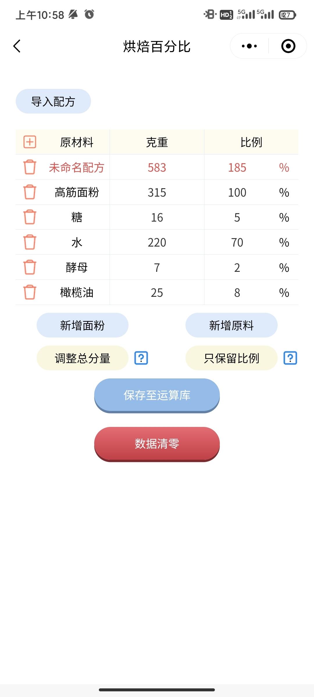 永不失败的欧包配方