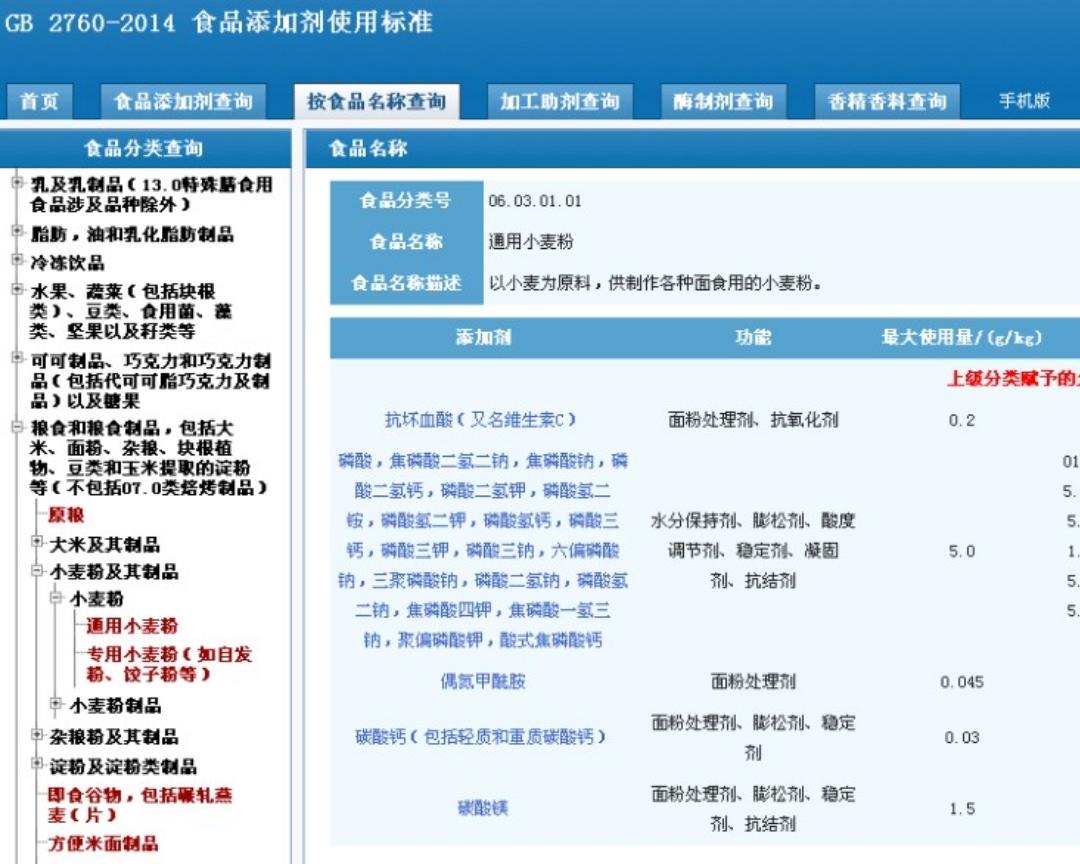 从食品安全和健康角度谈面粉，推荐几款无添加剂，纯绿色食品级的面粉，让你少走弯路少被侵害，真实可靠的面粉信息分享给你。的做法 步骤25