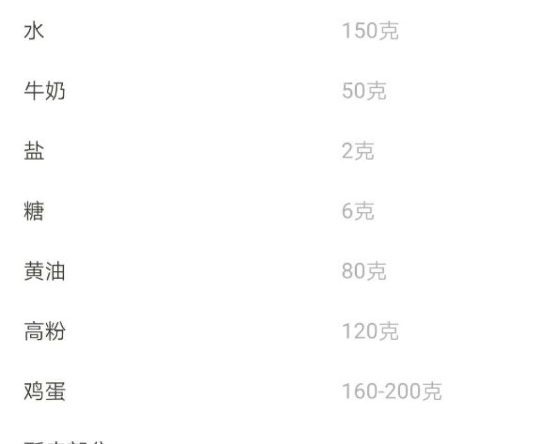 纯奶手撕吐司的做法 步骤1