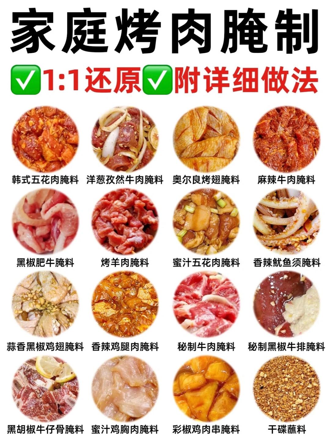 🥩家庭烤肉腌制配方 ​​​