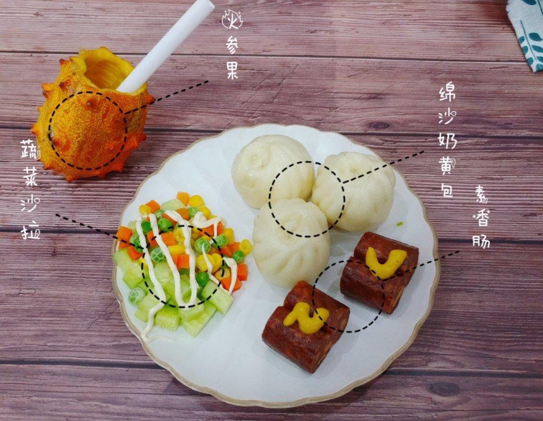 可乐妈的早午餐