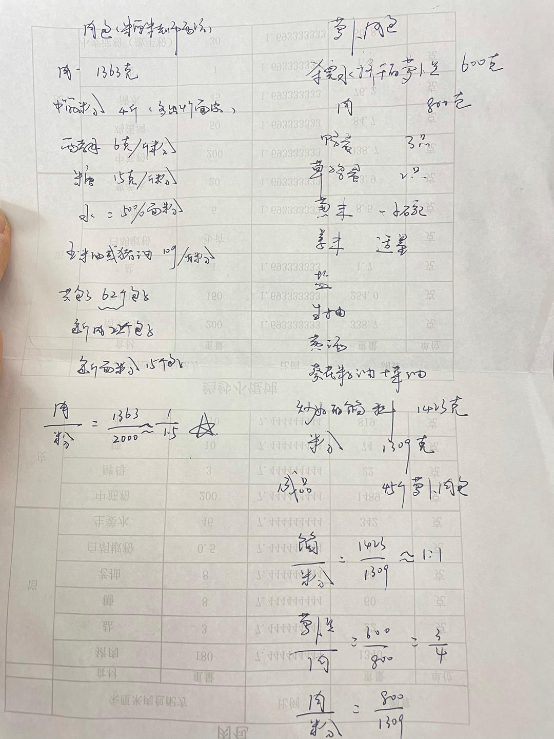 苏北萝卜丝肉包子