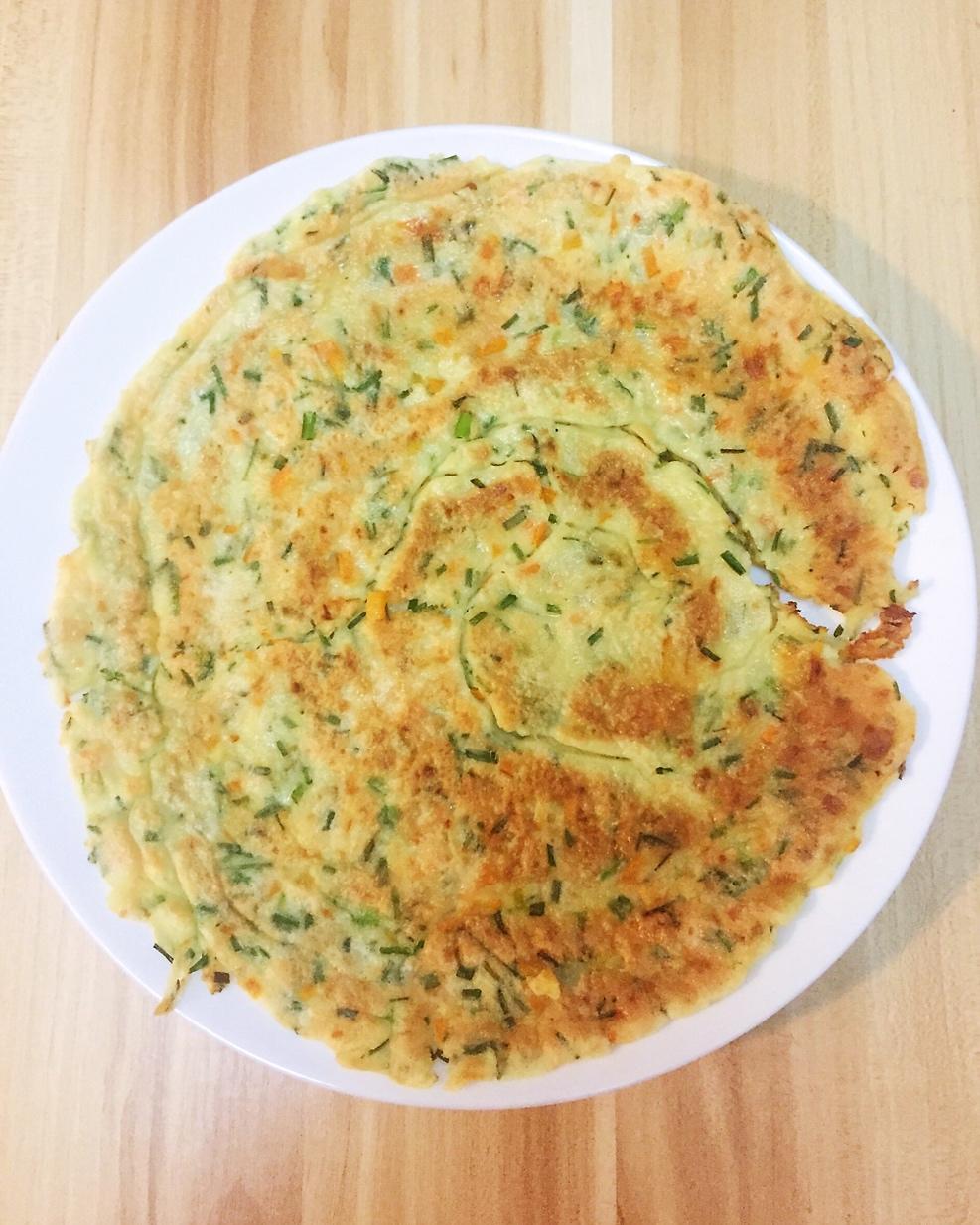 快手鸡蛋饼