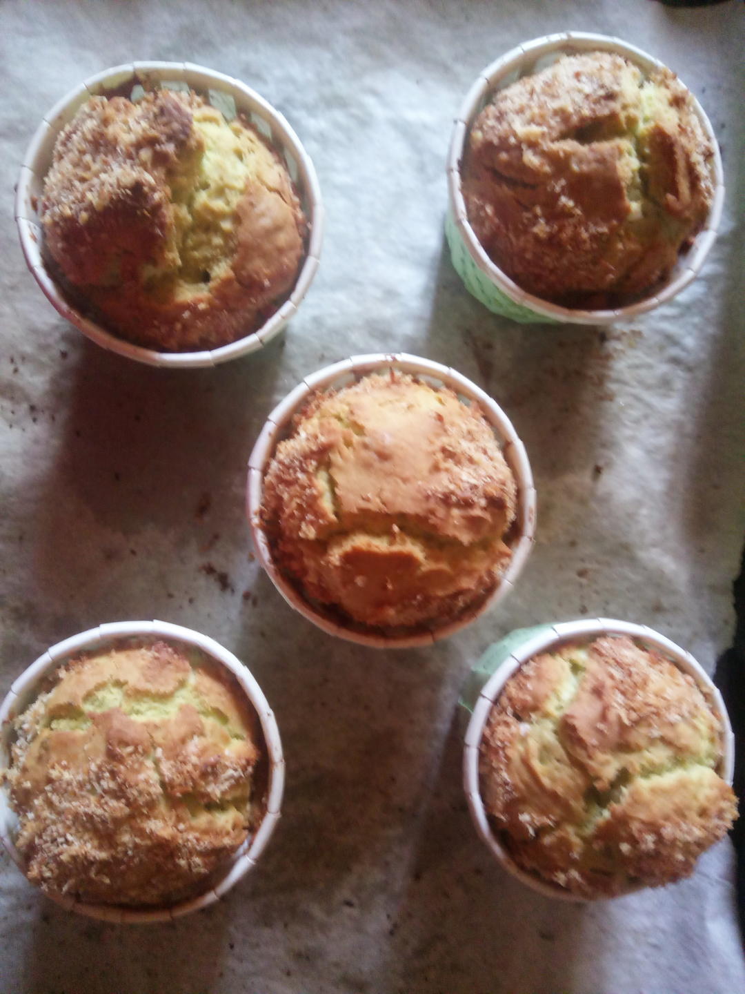 牛油果玛芬蛋糕（低糖低油）