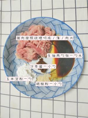 潮汕咸菜炒肉片 家常易上手 超级下饭 下饭神器的做法 步骤1