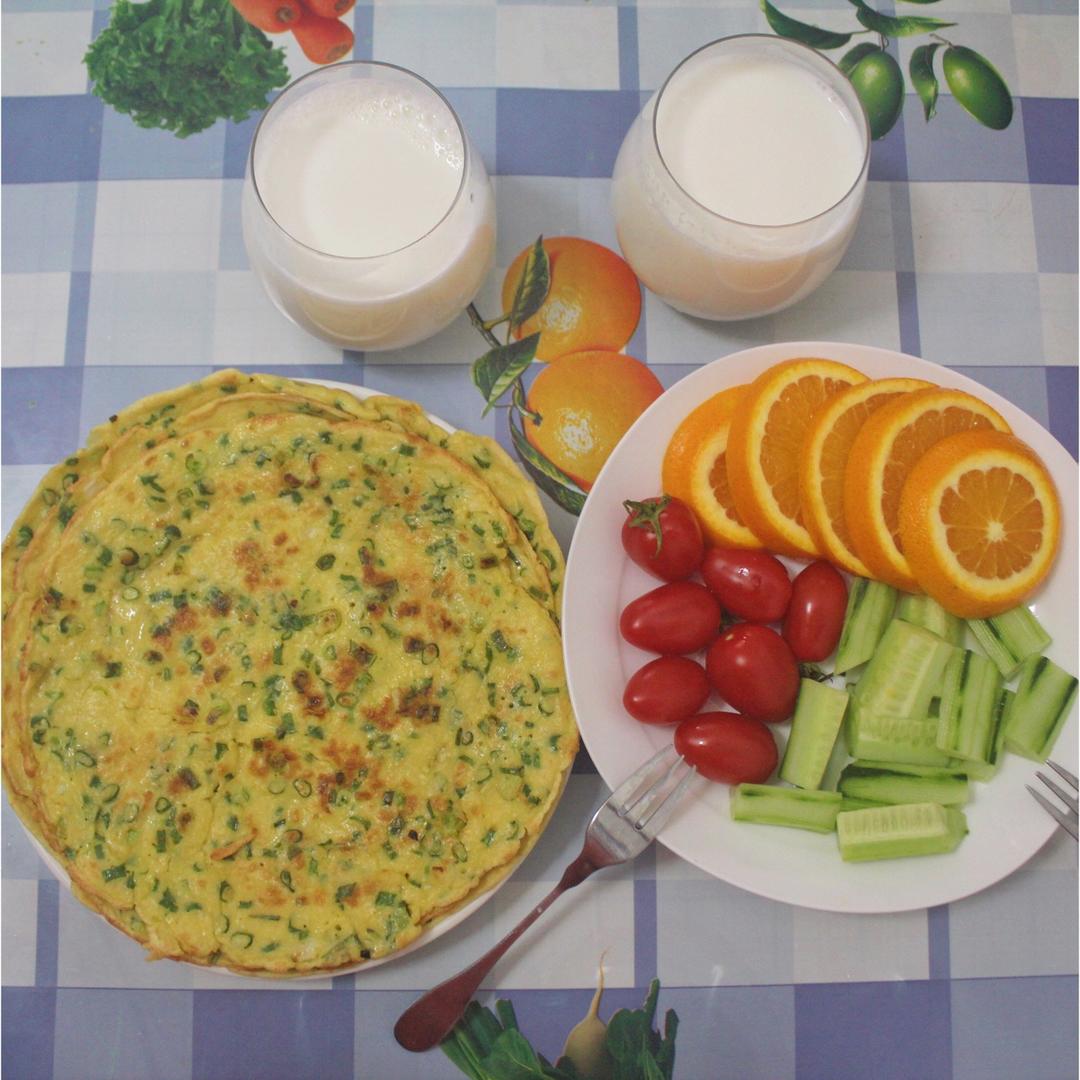 早餐•2017年3月15日