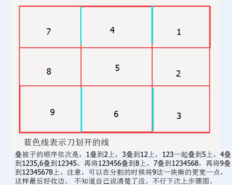 葱香千层饼