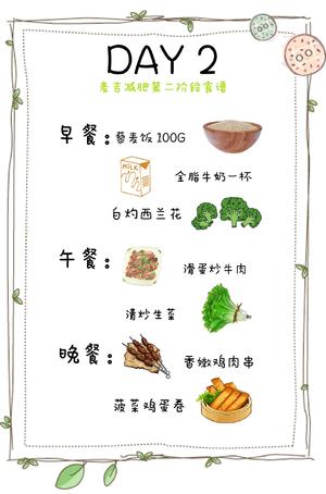 麦吉饮食的做法 步骤20