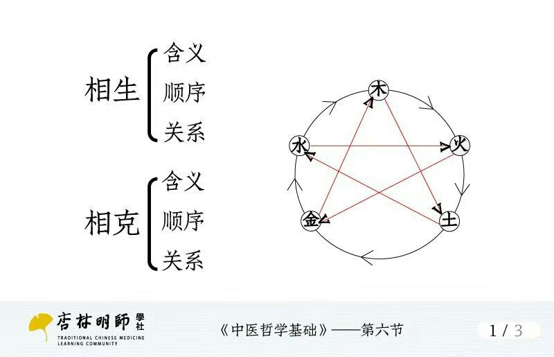 自制山楂树下果汁，天然无添加的做法
