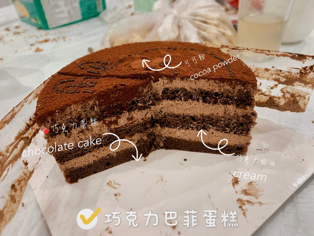 新手必做系列之二  不消泡巧克力海绵蛋糕（好吃到飞有动图）