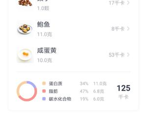 生酮低碳烧肉粽|低至70卡的做法 步骤6