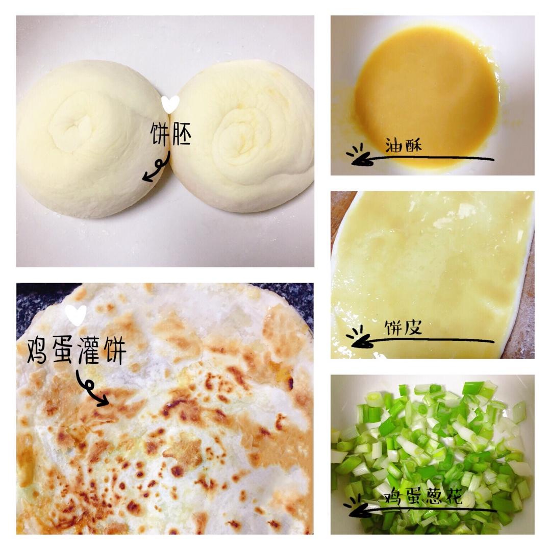 鸡蛋灌饼