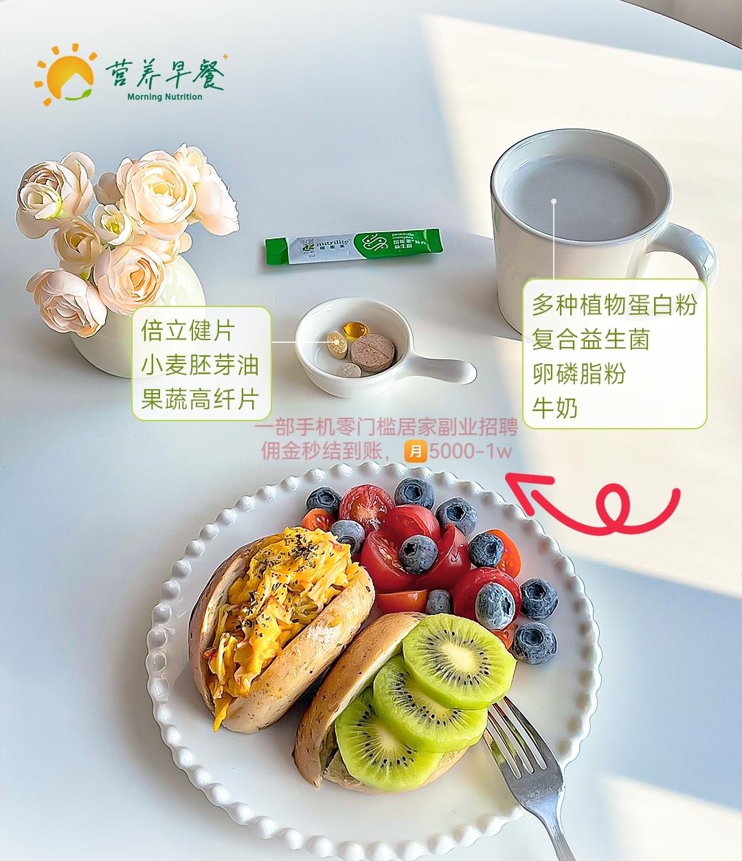 纽崔莱营养早餐-贝果双拼三明治早餐盘的做法