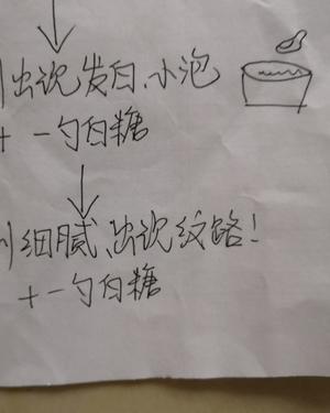手写版电饭锅蛋糕坯秘籍的做法 步骤13