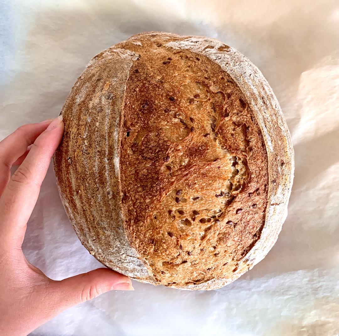 欧包组织分析-让我猜猜你的包子抽啥风？