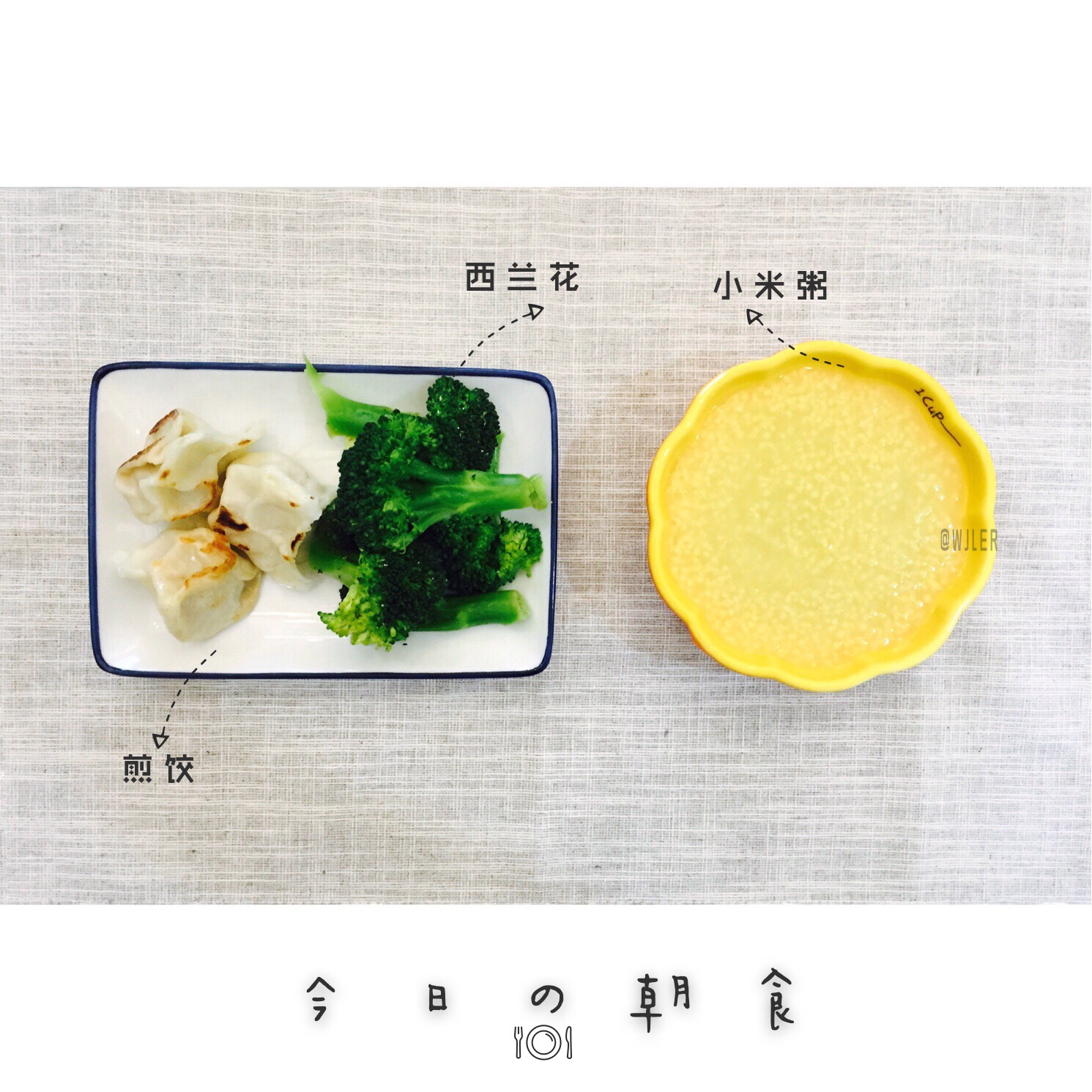 早餐，你好。