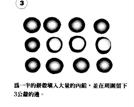 （IV）Pierre Hermes的马卡龙组合步骤图解的做法 步骤3