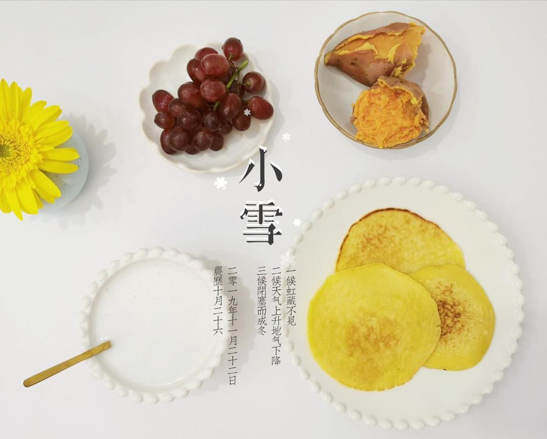 小Y的上学早餐记