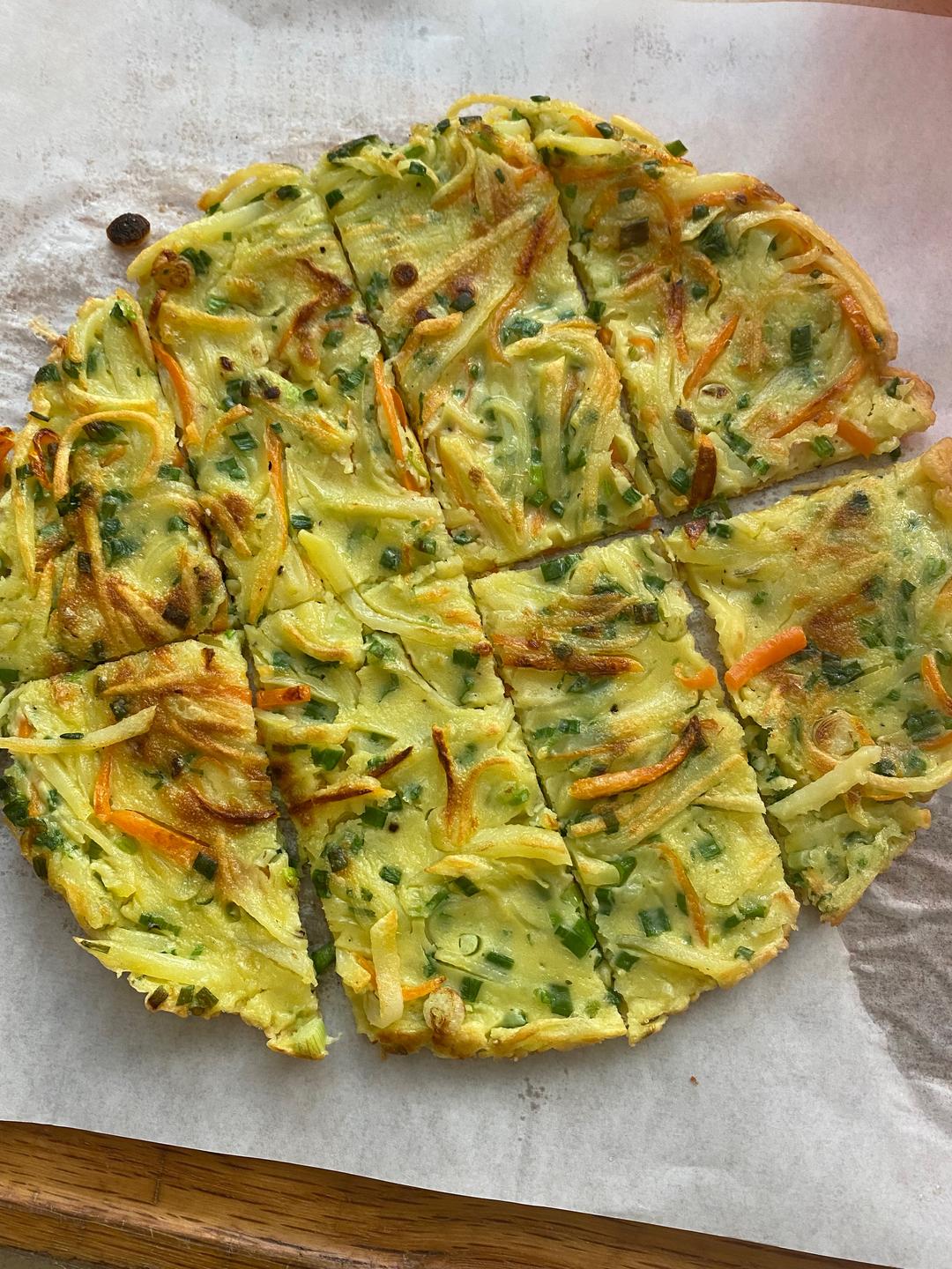 香煎土豆饼