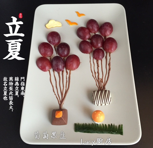 happylucy做的带来好心情的水果热气球