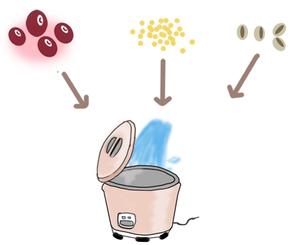 红豆薏仁小米粥的做法 步骤3