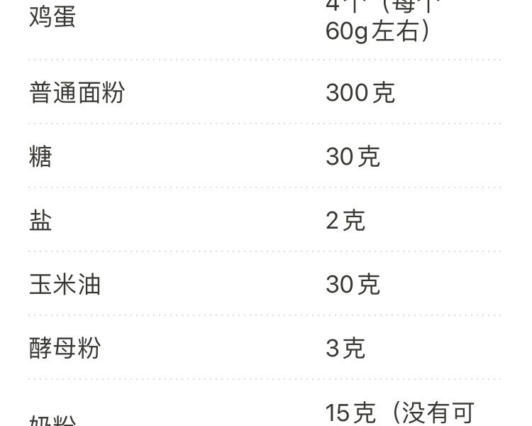 纯奶手撕吐司的做法 步骤1