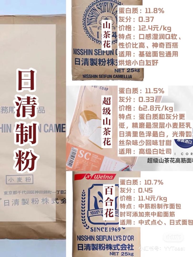七七八八