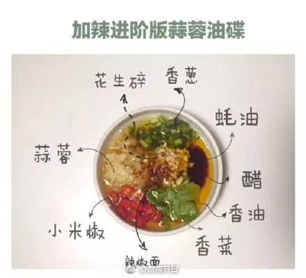 吃火锅万能自制酱料的做法 步骤3