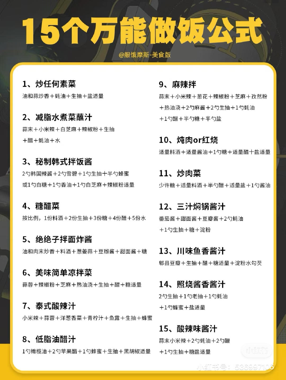 做菜调料糖醋酱汁鱼香肉丝炖肉红烧公式 服饿摩斯-美食版油醋汁麻酱拌炸酱面蒸鱼的做法