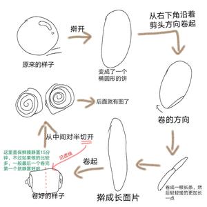 清明节の艾草蛋黄酥（附艾香麻薯做法）的做法 步骤9