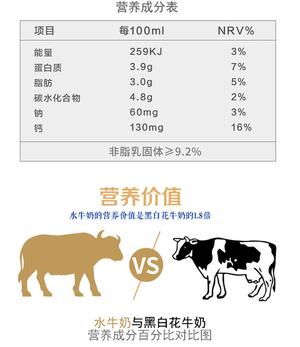 水牛奶测评向的做法 步骤10