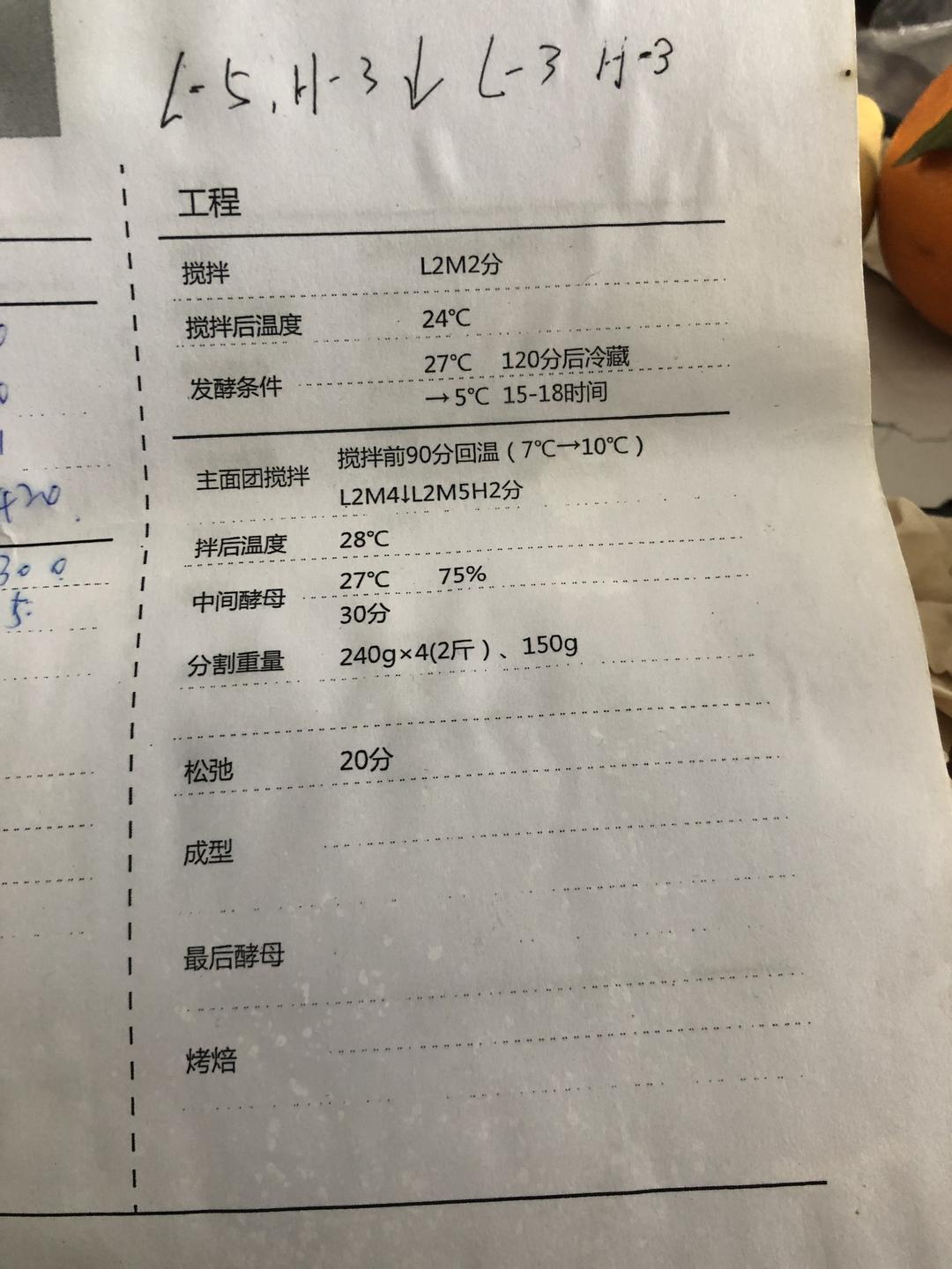 nippn 凯萨琳粉吐司