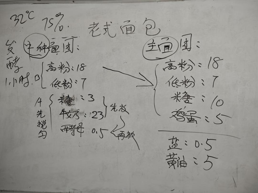 纯奶手撕吐司的做法 步骤1