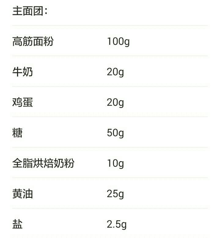 纯奶手撕吐司的做法 步骤1