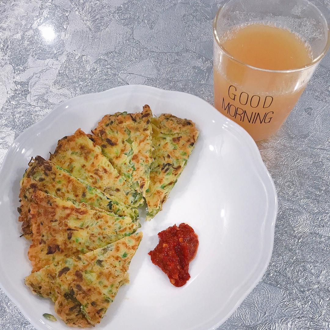 杉杉&奥奥哥的早餐记录