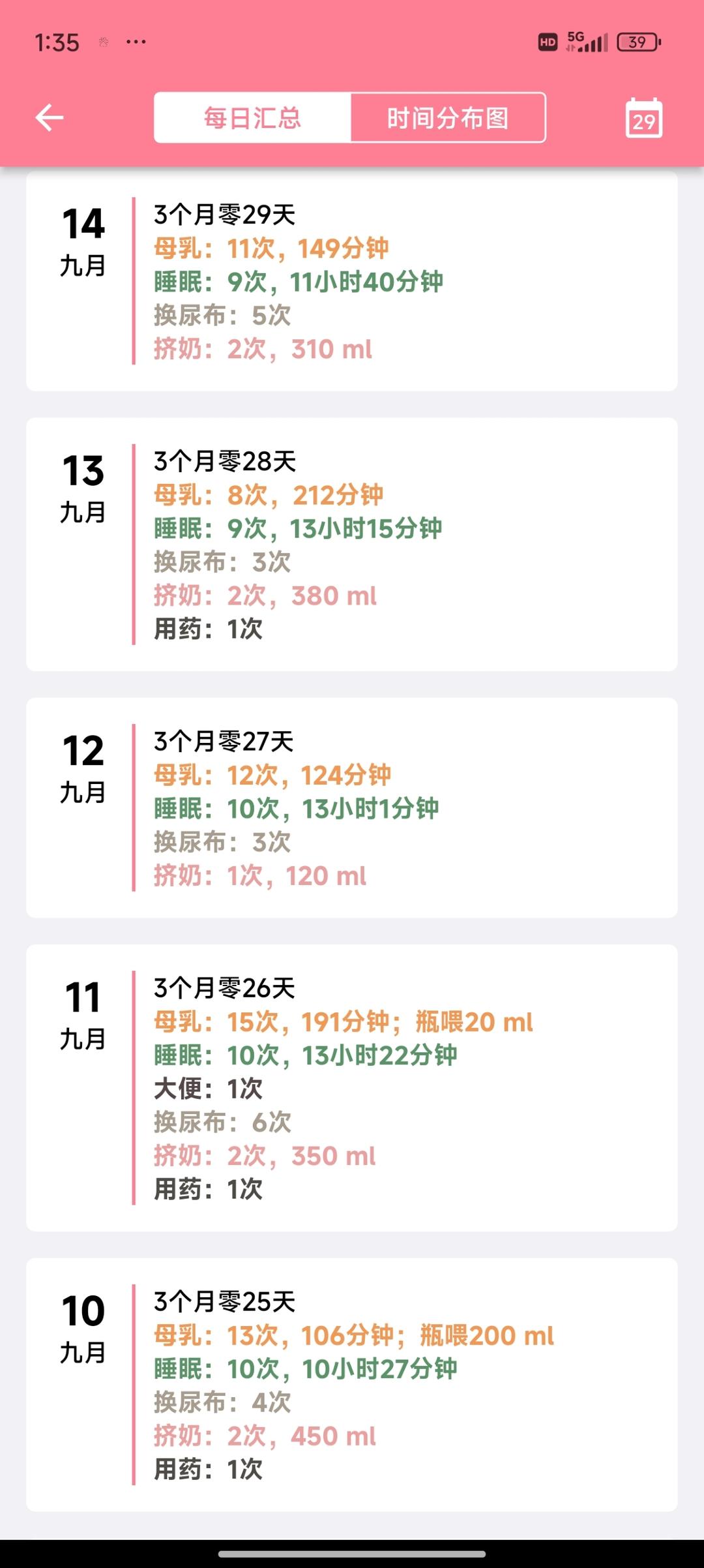 超级下奶汤（粥）