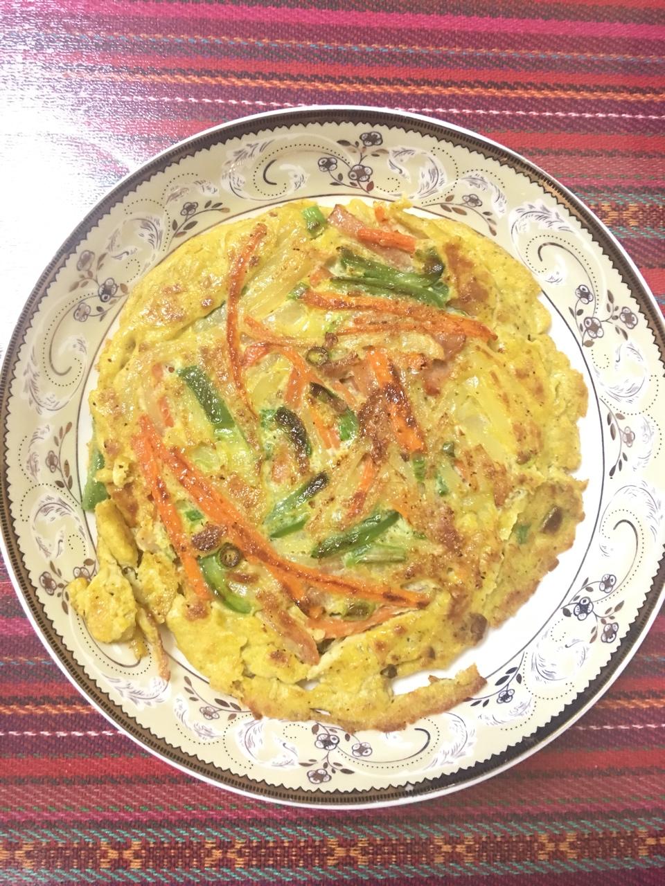 好吃易做的土豆饼