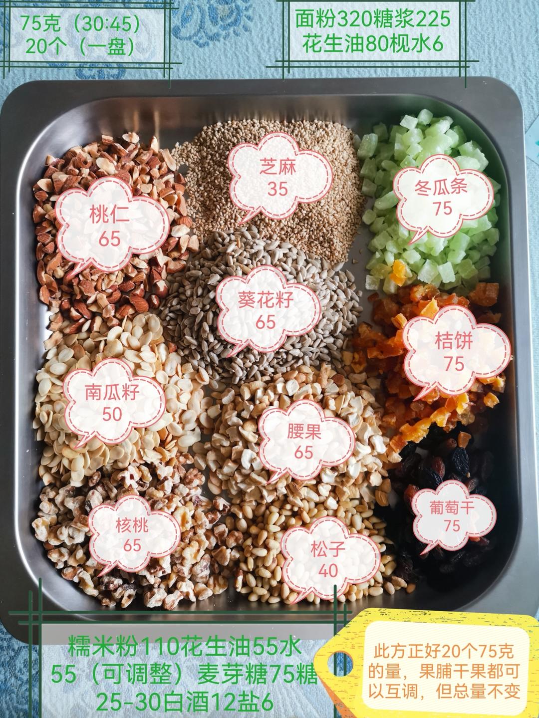 永远吃不腻的五仁月饼