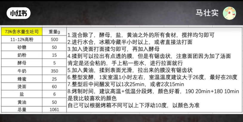 纯奶手撕吐司的做法 步骤1