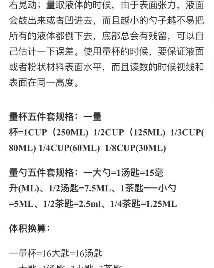 【神秘的tsp，tbsp到底是多少——计量单位换算图片】小丫丫爱烘焙_下厨房