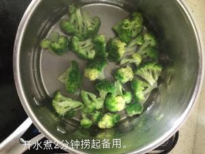 奶油意大利面的做法 步骤4