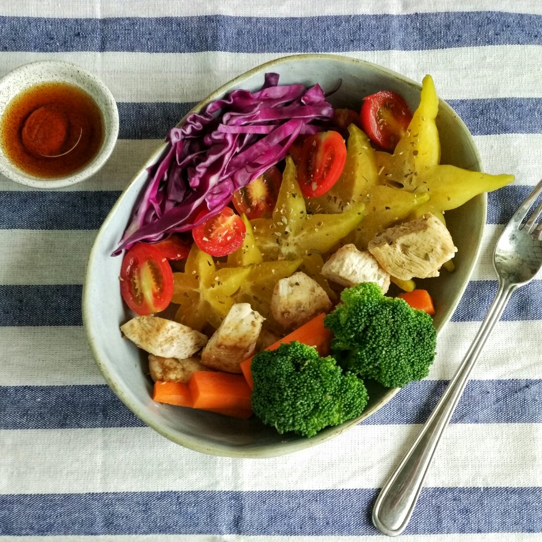 完美沙拉公式~How to build the perfect salad