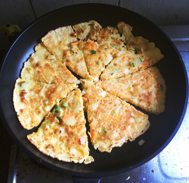 葱花鸡蛋饼