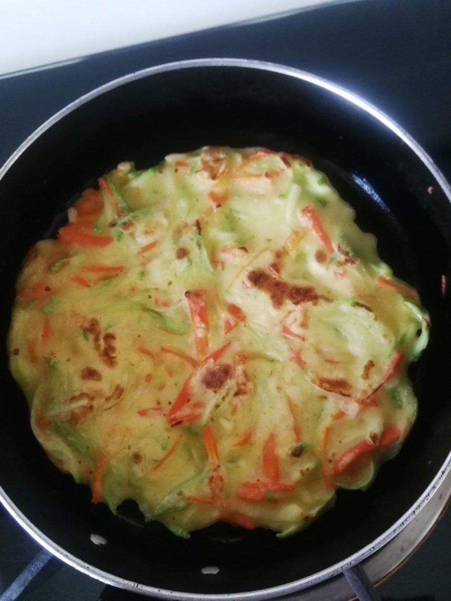堂妈的西葫芦鸡蛋饼