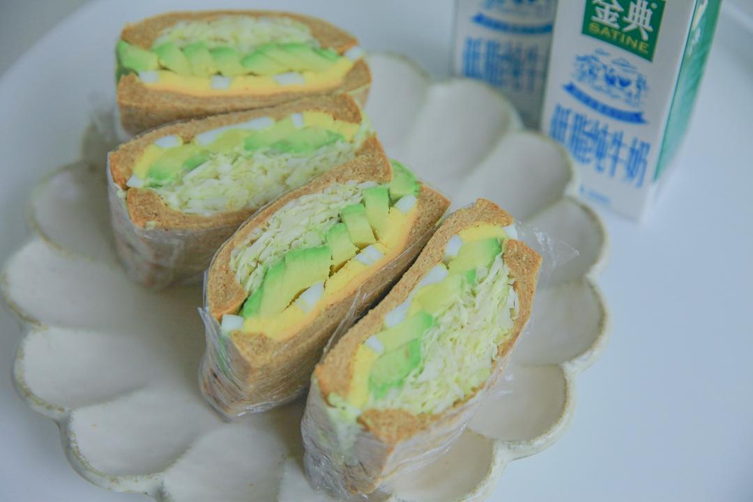 如何做超厚的沼三明治~详细tip！牛油果鸡蛋午餐肉三明治~