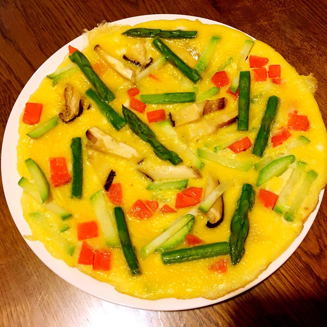 蔬菜鸡蛋饼【美的电磁炉食谱】