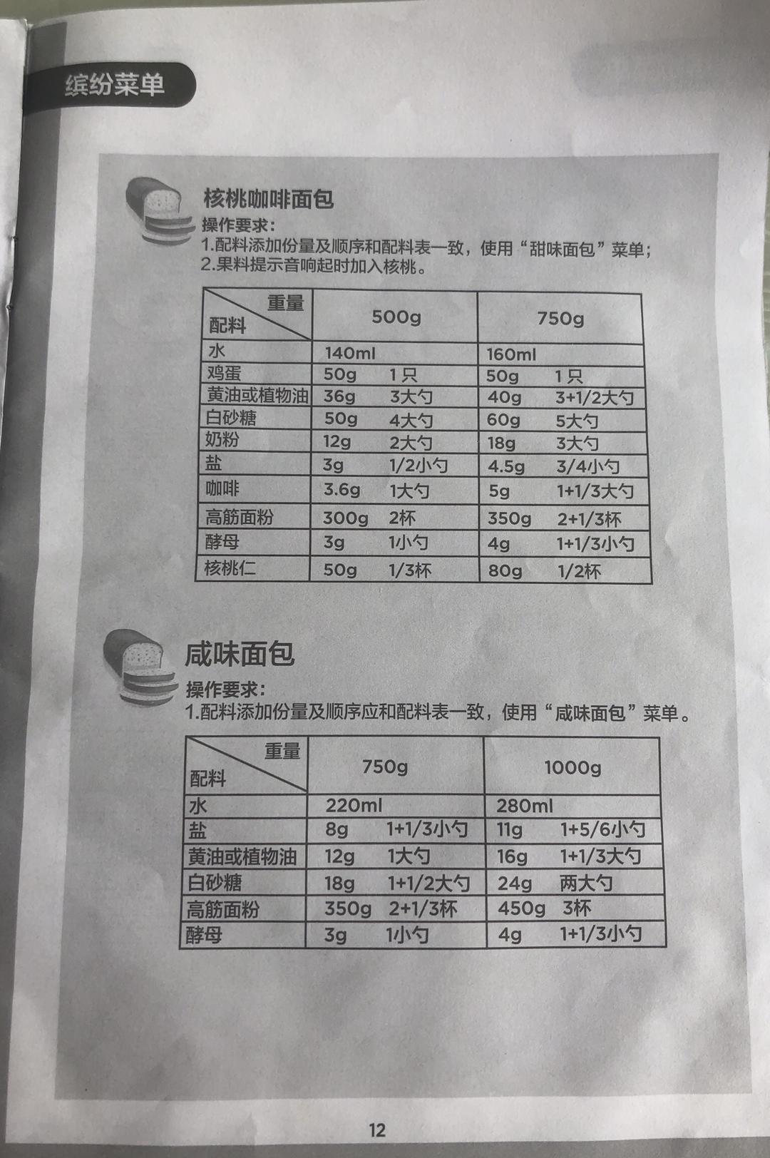 新手必备，美的面包机食谱，轻松做面包的做法 步骤13